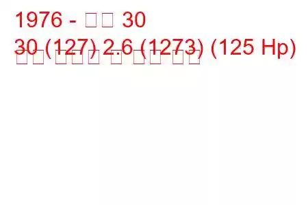 1976 - 르노 30
30 (127) 2.6 (1273) (125 Hp) 연료 소비량 및 기술 사양