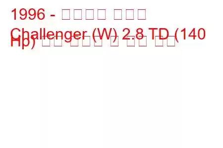 1996 - 미쓰비시 챌린저
Challenger (W) 2.8 TD (140 Hp) 연료 소비량 및 기술 사양