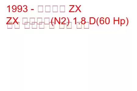 1993 - 시트로엥 ZX
ZX 브레이크(N2) 1.8 D(60 Hp) 연료 소비량 및 기술 사양