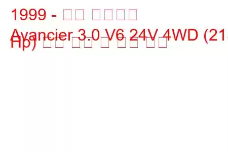 1999 - 혼다 아방시에
Avancier 3.0 V6 24V 4WD (215 Hp) 연료 소비 및 기술 사양