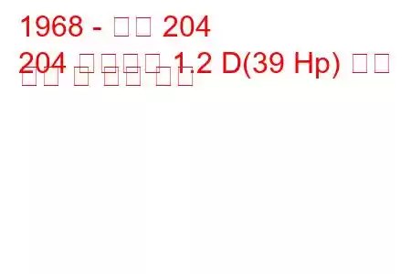 1968 - 푸조 204
204 브레이크 1.2 D(39 Hp) 연료 소비 및 기술 사양