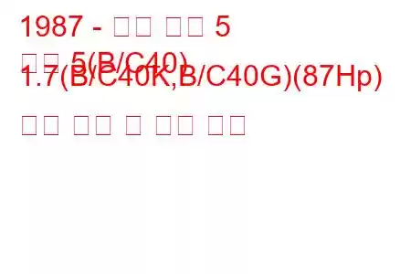 1987 - 르노 슈퍼 5
슈퍼 5(B/C40) 1.7(B/C40K,B/C40G)(87Hp) 연료 소비 및 기술 사양