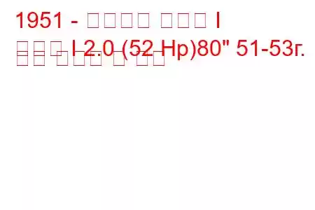 1951 - 랜드로버 시리즈 I
시리즈 I 2.0 (52 Hp)80