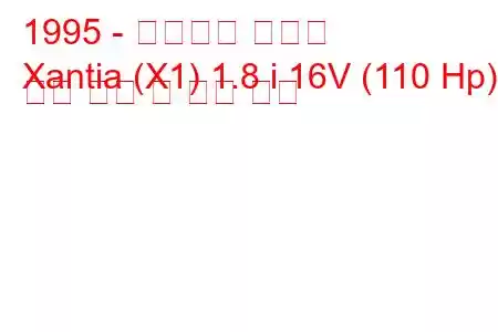 1995 - 시트로엥 잔티아
Xantia (X1) 1.8 i 16V (110 Hp) 연료 소비 및 기술 사양