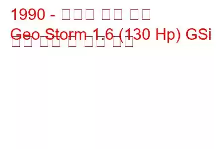 1990 - 쉐보레 지오 스톰
Geo Storm 1.6 (130 Hp) GSi 연료 소비 및 기술 사양