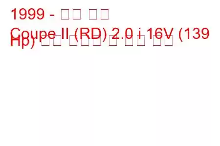 1999 - 현대 쿠페
Coupe II (RD) 2.0 i 16V (139 Hp) 연료 소비량 및 기술 사양