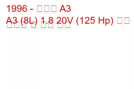 1996 - 아우디 A3
A3 (8L) 1.8 20V (125 Hp) 연료 소비량 및 기술 사양