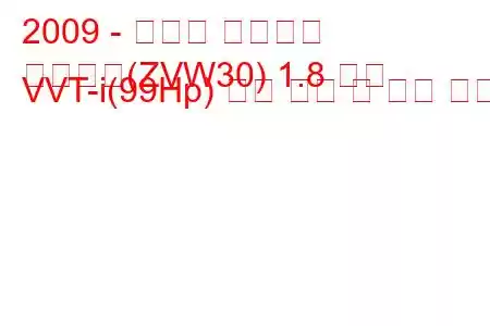 2009 - 토요타 프리우스
프리우스(ZVW30) 1.8 듀얼 VVT-i(99Hp) 연료 소비 및 기술 사양