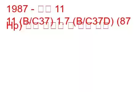 1987 - 르노 11
11 (B/C37) 1.7 (B/C37D) (87 Hp) 연료 소비량 및 기술 사양