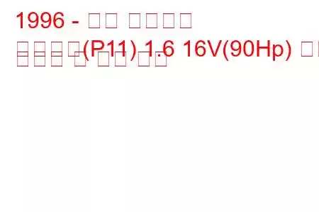 1996 - 닛산 프리메라
프리메라(P11) 1.6 16V(90Hp) 연료 소비량 및 기술 사양