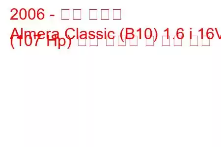 2006 - 닛산 알메라
Almera Classic (B10) 1.6 i 16V (107 Hp) 연료 소비량 및 기술 사양