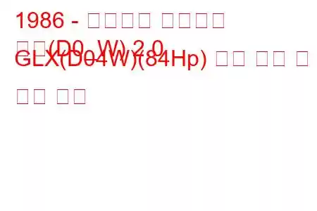 1986 - 미쓰비시 스페이스
공간(D0_W) 2.0 GLX(D04W)(84Hp) 연료 소비 및 기술 사양