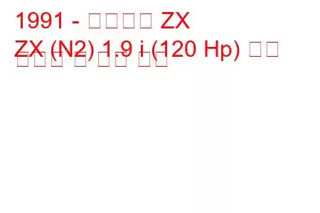 1991 - 시트로엥 ZX
ZX (N2) 1.9 i (120 Hp) 연료 소비량 및 기술 사양