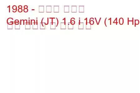 1988 - 이스즈 제미니
Gemini (JT) 1.6 i 16V (140 Hp) 연료 소비량 및 기술 사양