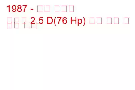 1987 - 쌍용 패밀리
제품군 2.5 D(76 Hp) 연료 소비 및 기술 사양