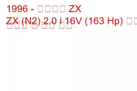 1996 - 시트로엥 ZX
ZX (N2) 2.0 i 16V (163 Hp) 연료 소비량 및 기술 사양