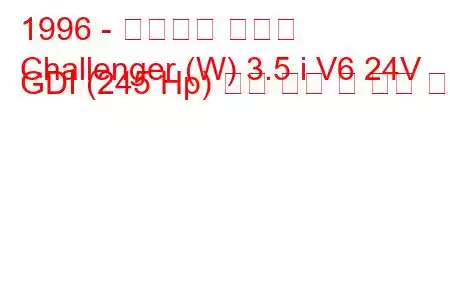 1996 - 미쓰비시 챌린저
Challenger (W) 3.5 i V6 24V GDI (245 Hp) 연료 소비 및 기술 사양