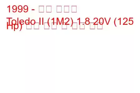 1999 - 좌석 톨레도
Toledo II (1M2) 1.8 20V (125 Hp) 연료 소비 및 기술 사양
