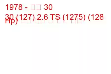 1978 - 르노 30
30 (127) 2.6 TS (1275) (128 Hp) 연료 소비 및 기술 사양