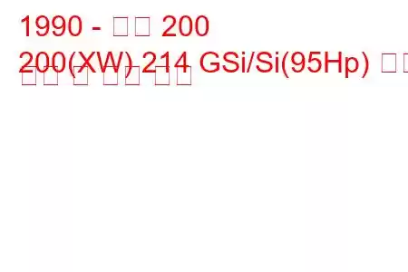 1990 - 로버 200
200(XW) 214 GSi/Si(95Hp) 연료 소비 및 기술 사양