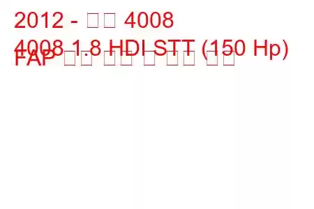 2012 - 푸조 4008
4008 1.8 HDI STT (150 Hp) FAP 연료 소비 및 기술 사양