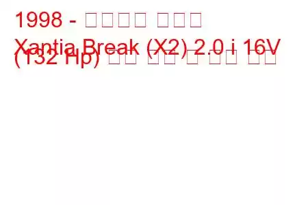 1998 - 시트로엥 잔티아
Xantia Break (X2) 2.0 i 16V (132 Hp) 연료 소비 및 기술 사양