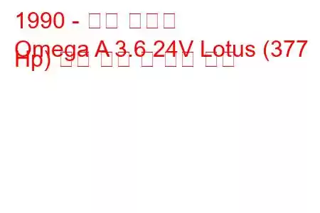 1990 - 오펠 오메가
Omega A 3.6 24V Lotus (377 Hp) 연료 소비 및 기술 사양