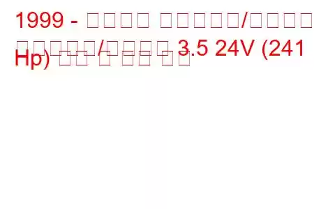 1999 - 미쓰비시 프라우디아/디그니티
프라우디아/디그니티 3.5 24V (241 Hp) 연비 및 기술 사양