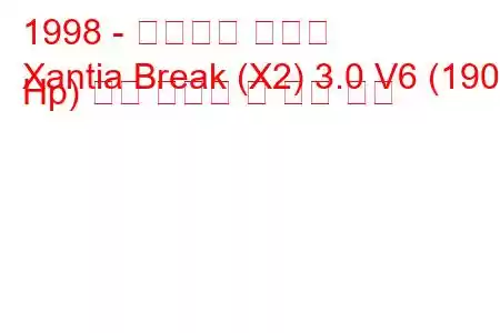 1998 - 시트로엥 잔티아
Xantia Break (X2) 3.0 V6 (190 Hp) 연료 소비량 및 기술 사양