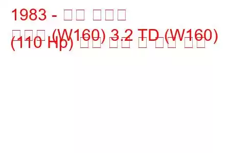 1983 - 닛산 패트롤
순찰대 (W160) 3.2 TD (W160) (110 Hp) 연료 소비 및 기술 사양