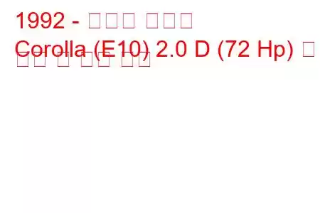 1992 - 토요타 코롤라
Corolla (E10) 2.0 D (72 Hp) 연료 소비 및 기술 사양