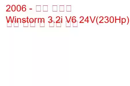 2006 - 대우 윈스톰
Winstorm 3.2i V6 24V(230Hp) 연료 소비 및 기술 사양