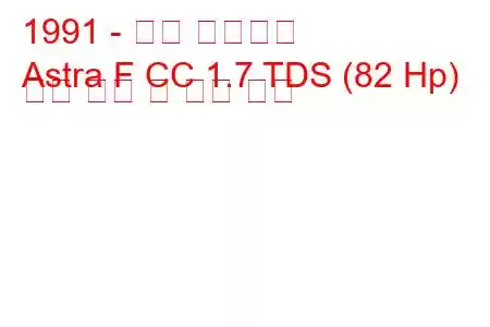1991 - 오펠 아스트라
Astra F CC 1.7 TDS (82 Hp) 연료 소비 및 기술 사양