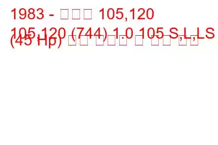 1983 - 스코다 105,120
105,120 (744) 1.0 105 S,L,LS (45 Hp) 연료 소비량 및 기술 사양