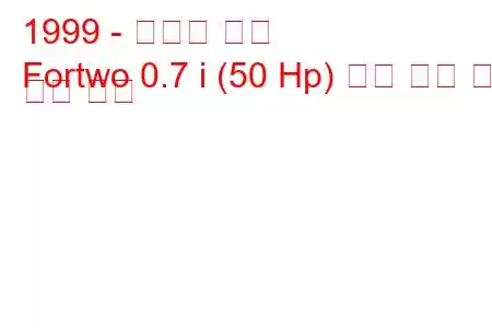 1999 - 스마트 포투
Fortwo 0.7 i (50 Hp) 연료 소비 및 기술 사양