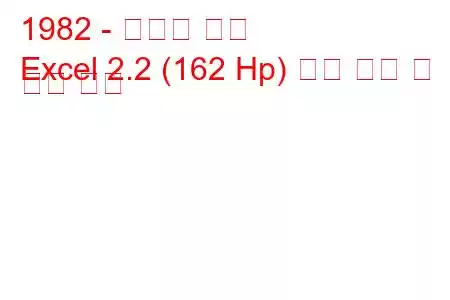 1982 - 로터스 엑셀
Excel 2.2 (162 Hp) 연료 소비 및 기술 사양