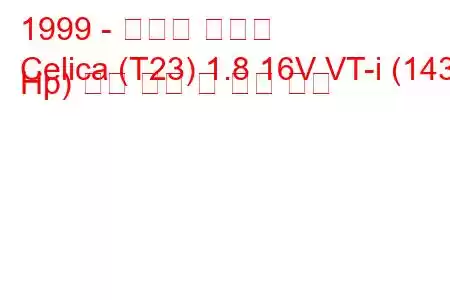 1999 - 토요타 셀리카
Celica (T23) 1.8 16V VT-i (143 Hp) 연료 소비 및 기술 사양