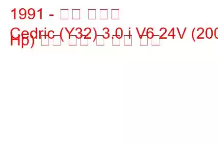 1991 - 닛산 세드릭
Cedric (Y32) 3.0 i V6 24V (200 Hp) 연료 소비 및 기술 사양