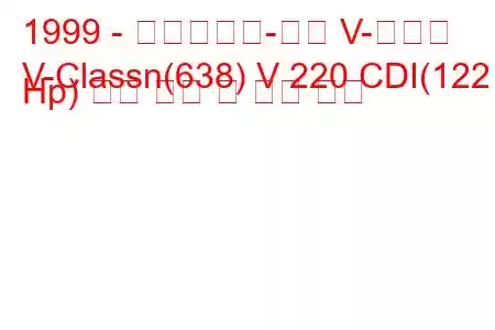 1999 - 메르세데스-벤츠 V-클래스
V-Classn(638) V 220 CDI(122 Hp) 연료 소비 및 기술 사양