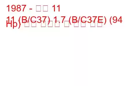 1987 - 르노 11
11 (B/C37) 1.7 (B/C37E) (94 Hp) 연료 소비량 및 기술 사양