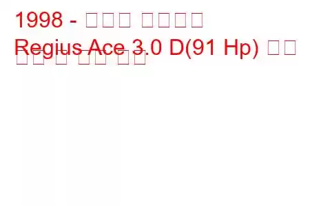 1998 - 토요타 레지우스
Regius Ace 3.0 D(91 Hp) 연료 소비 및 기술 사양