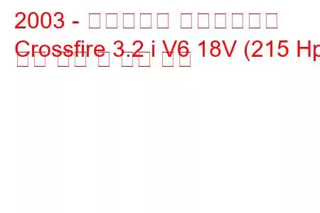 2003 - 크라이슬러 크로스파이어
Crossfire 3.2 i V6 18V (215 Hp) 연료 소비 및 기술 사양