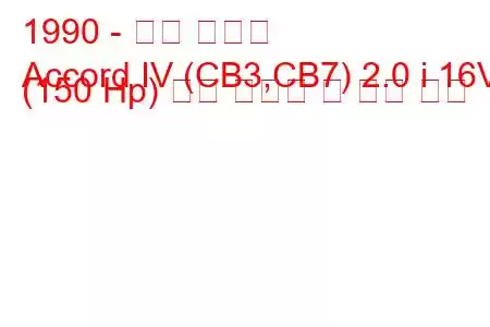 1990 - 혼다 어코드
Accord IV (CB3,CB7) 2.0 i 16V (150 Hp) 연료 소비량 및 기술 사양