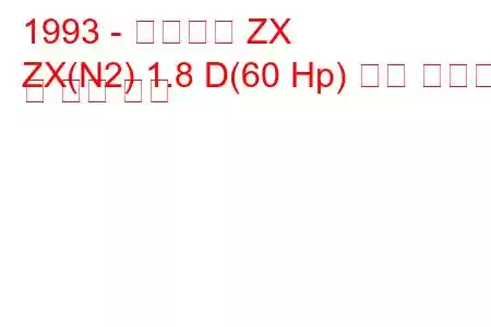 1993 - 시트로엥 ZX
ZX(N2) 1.8 D(60 Hp) 연료 소비량 및 기술 사양