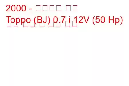 2000 - 미쓰비시 돗포
Toppo (BJ) 0.7 i 12V (50 Hp) 연료 소비 및 기술 사양