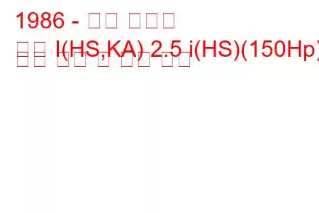 1986 - 혼다 레전드
범례 I(HS,KA) 2.5 i(HS)(150Hp) 연료 소비 및 기술 사양