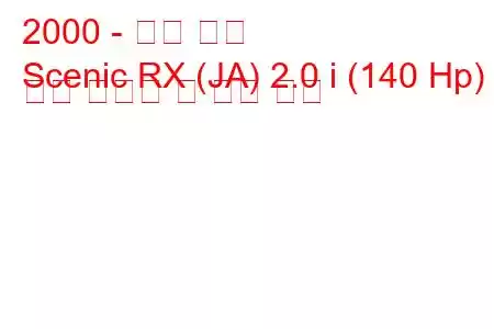 2000 - 르노 세닉
Scenic RX (JA) 2.0 i (140 Hp) 연료 소비량 및 기술 사양