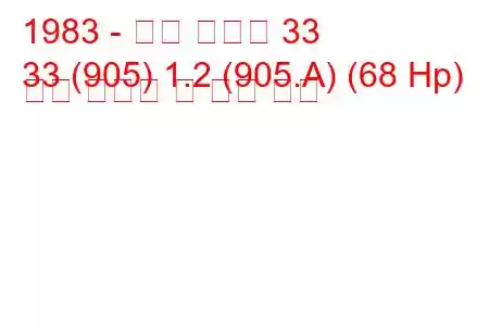 1983 - 알파 로미오 33
33 (905) 1.2 (905.A) (68 Hp) 연료 소비량 및 기술 사양