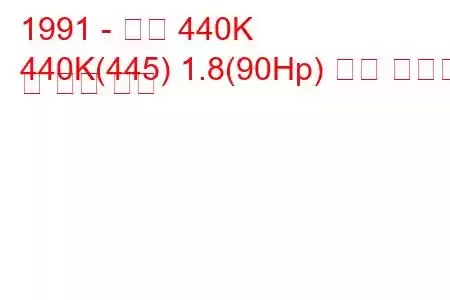 1991 - 볼보 440K
440K(445) 1.8(90Hp) 연료 소비량 및 기술 사양