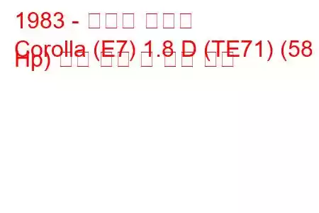 1983 - 토요타 코롤라
Corolla (E7) 1.8 D (TE71) (58 Hp) 연료 소비 및 기술 사양